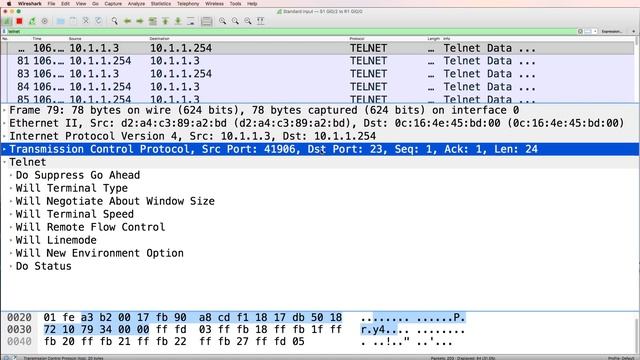 Never use Telnet смотреть онлайн