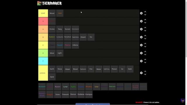 TIER LIST | Elemental Grind Game смотреть онлайн