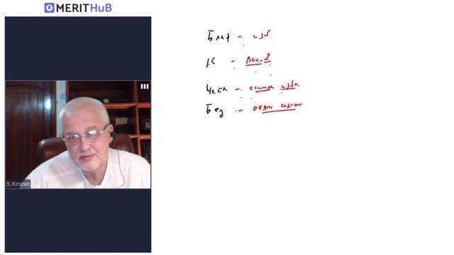 Кронин С. Подвержены ли Высшие Социотипы страхам? (ответы на вопросы)