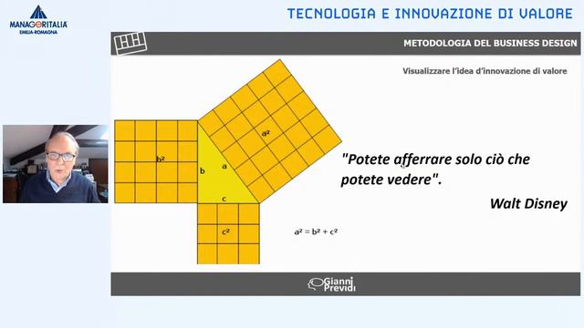Tecnologia e Innovazione di valore смотреть онлайн