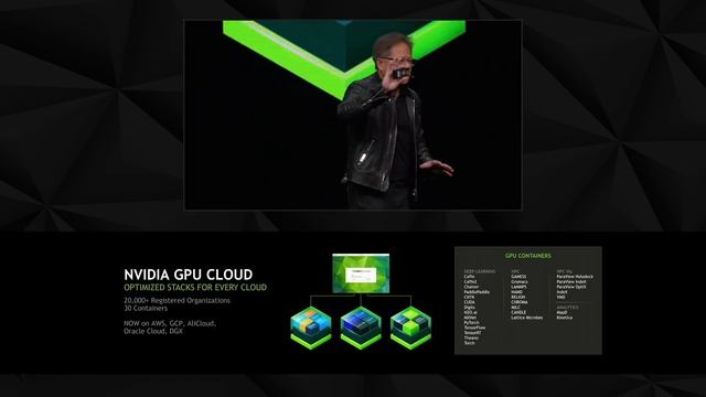 GTC 2018 Keynote with NVIDIA CEO Jensen Huang смотреть онлайн