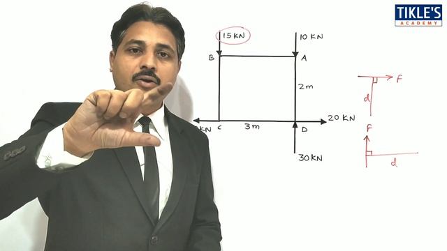 MOMENT OF A FORCE ABOUT A POINT IN ENGINEERING MECHANICS SOLVED PROBLEM 1 смотреть онлайн