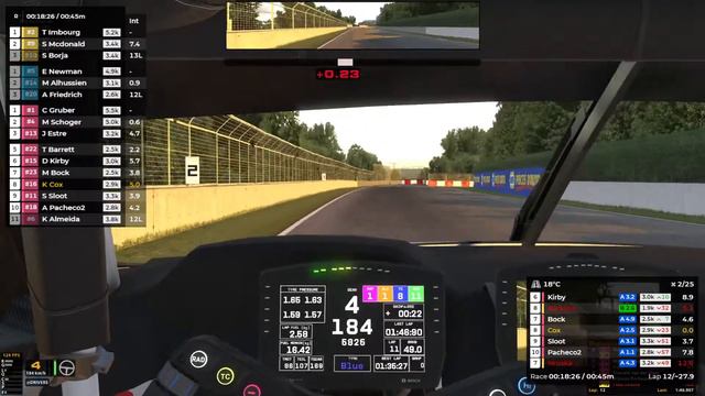 iRacing | IMSA | Circuit Gilles-Villeneuve | BMW M4 GT3 | 28th August 2021 смотреть онлайн