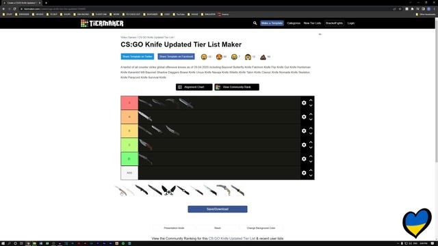 T̲H̲E̲ CS:GO KNIVES TIER LIST - RANKING ALL OF THE KNIVES + SHOWCASE AND ANIMATIONS ! смотреть онлайн