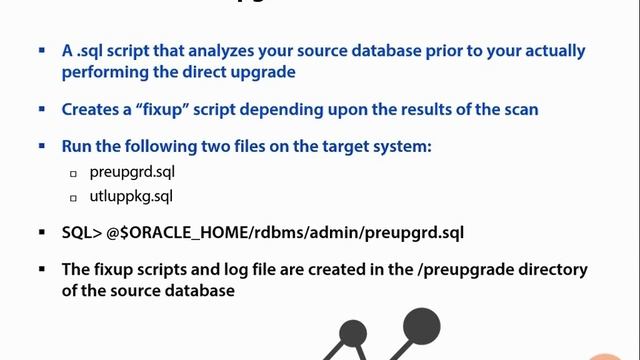 60 Upgrading to Oracle Database 12c The Pre Upgrade Information Tool смотреть онлайн