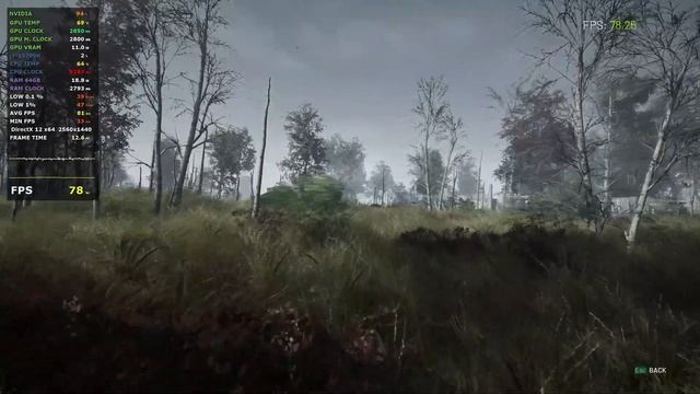 Тест производительности ➤ Chernobylite ◉ RTX 4080 + i7-13700K | 1440p смотреть онлайн