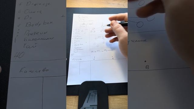 Первая встреча EWA PRODUCT смотреть онлайн
