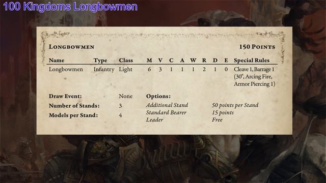 Conquest the Last Argument of Kings Unit Deep Dive (1.5.1 edition): 100 Kingdoms Longbowmen смотреть онлайн