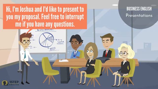Business English: Presenting In A Meeting