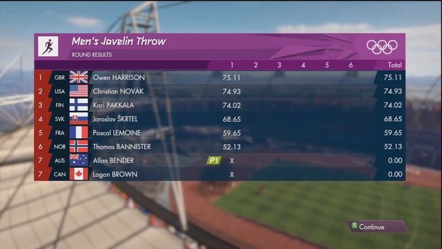 London 2012 - The Official Video Game of the Olympic Games Gameplay Let's Play Gameplay Part 4 смотреть онлайн
