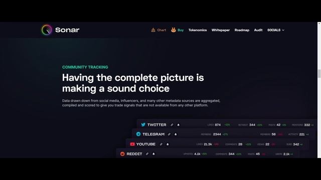 SONAR PLAYROOM Gives information separated continuously from the most utilized interpersonal organ смотреть онлайн