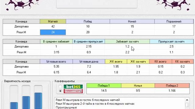 Football Ultra 2017 Прогноз ставок, Предсказание счёта! смотреть онлайн