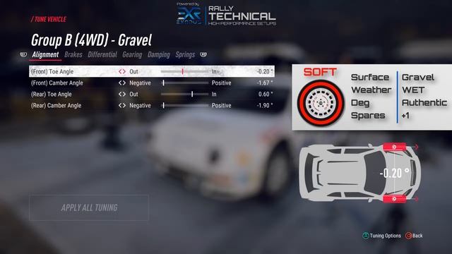 Ford RS200 1986 | Scotland SETUPS | DiRT Rally 2.0 смотреть онлайн
