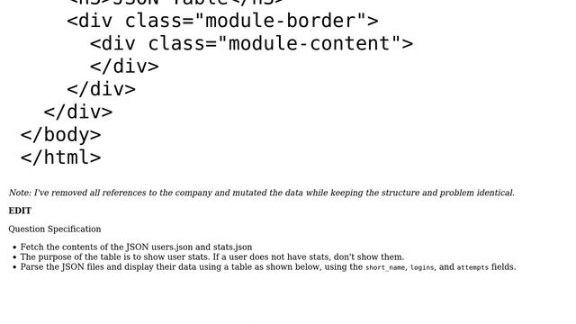 Merging JSON and inserting into the DOM смотреть онлайн