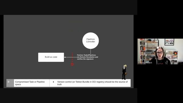 Filling the Gaps in Kubernetes Flavored SLSA with Threat Modeling - Christie Wilson & Priya Wadhwa смотреть онлайн