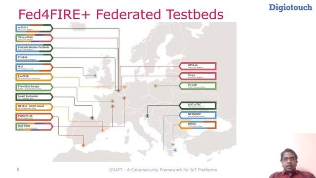 ZINC 2020 - DRAFT - A Cybersecurity Framework for IoT Platforms смотреть онлайн