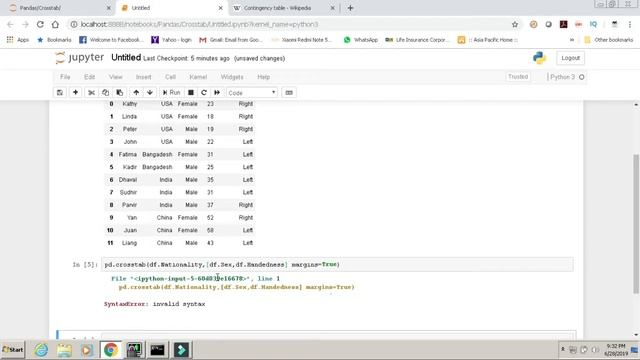 PANDAS TUTORIAL PART 8 CROSSTAB METHOD смотреть онлайн