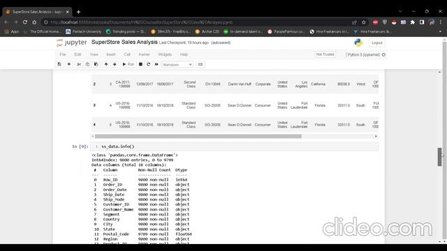 Superstore Data Anlaysis Module 1: Python Pre Processing смотреть онлайн