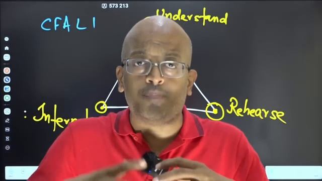 CFA Level 1 Preparation Strategy | How to Pass CFA Level 1? смотреть онлайн