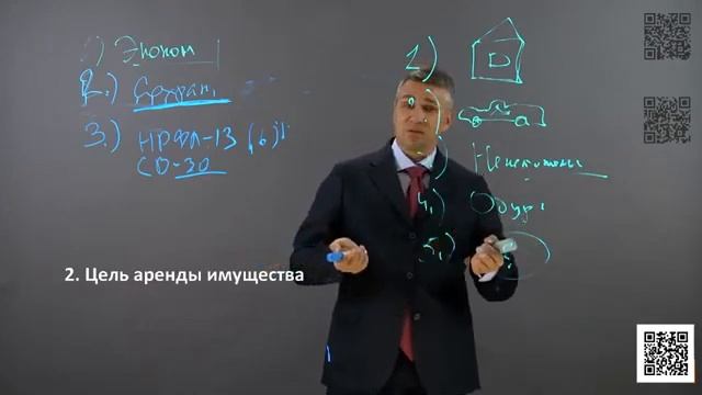 Какие налоги нужно заплатить при аренде имущества у физического лица смотреть онлайн