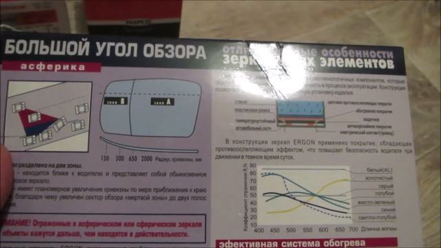 Стекло зеркала Mercedes-Benz B-Class W245 Ergon 63450906 смотреть онлайн