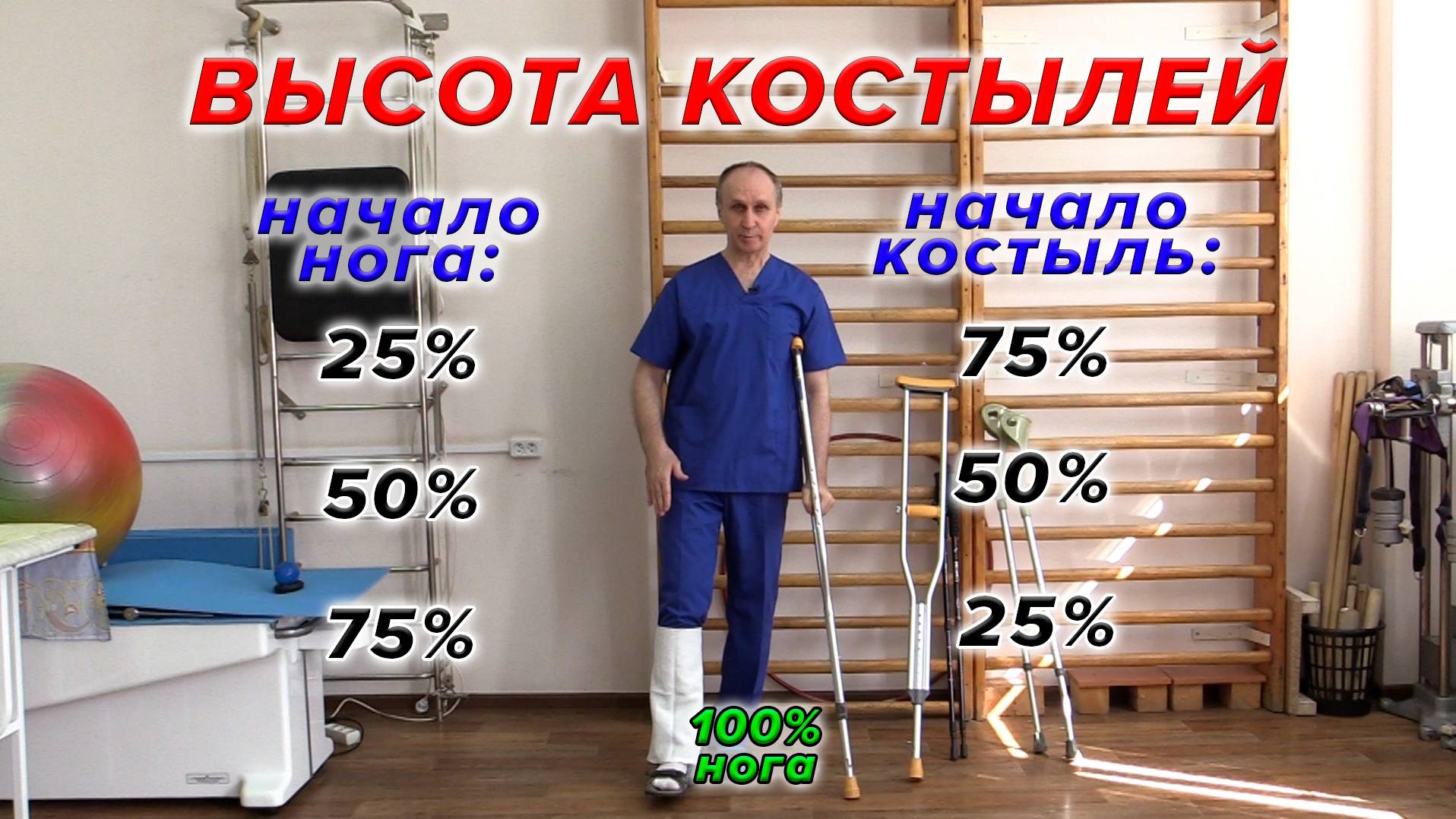 Правильная высота костылей. смотреть онлайн