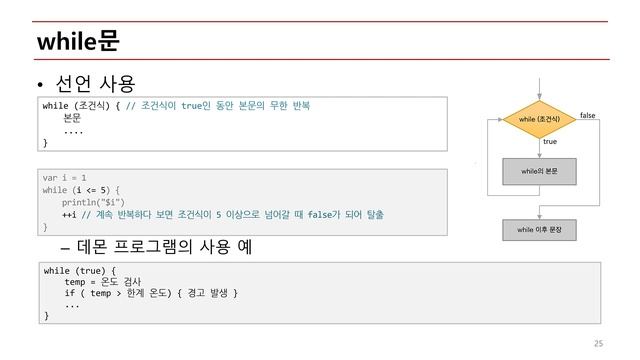 06 Kotlin Flow Control 2 смотреть онлайн