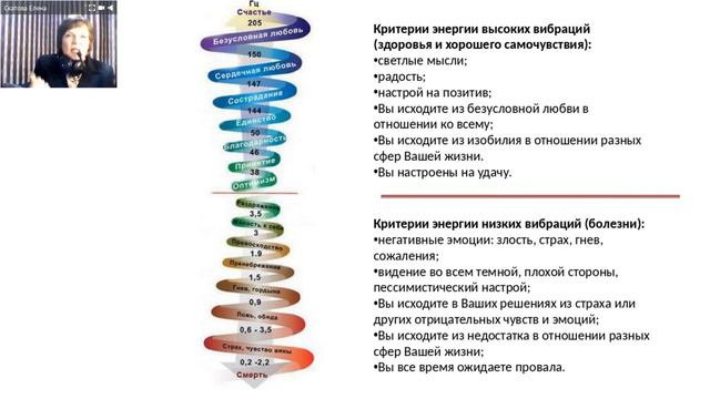 Когда наши мечты будут сильнее наших страхов, они начнут сбываться! смотреть онлайн