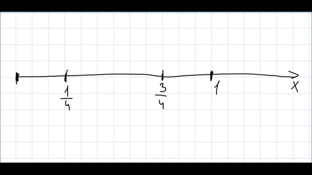 Математика 5 класс Дорофеев, Шарыгин УПР 645 смотреть онлайн