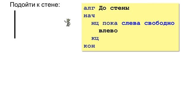 Алгоритмический язык. Урок 5. Разветвляющиеся и циклические алгоритмы (Смирнов В.Е) смотреть онлайн