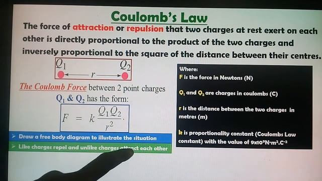 EXCEL!! PHYSICS COULOMB'S LAW GRADE 11 & 12 смотреть онлайн