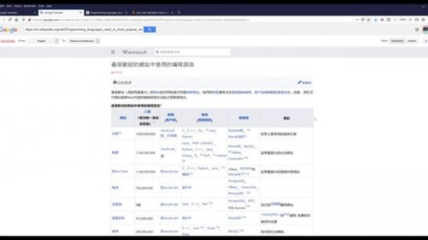 Translate Any Website Content With Google Translate