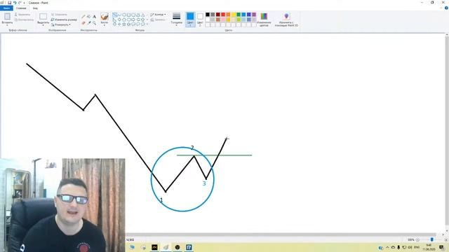 Открытый вебинар КРЮКИ РОССА. Аналитика Forex по EURUSD и GBPUSD смотреть онлайн