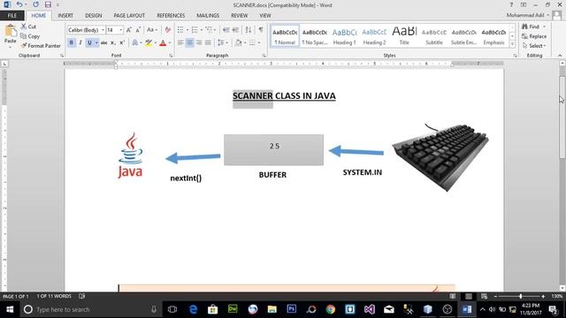 TAKING INPUT FROM USER USING SCANNER CLASS IN JAVA (URDU / HINDI) смотреть онлайн