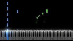 Robert Miles - Children Piano Tutorial