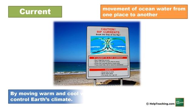 Ocean Vocabulary Words | Vocabulary Lesson for Kids смотреть онлайн