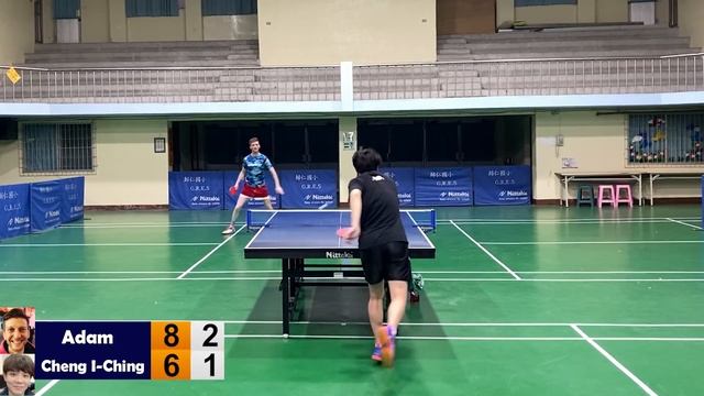 Semi-Pro Man vs. World no. 8 смотреть онлайн