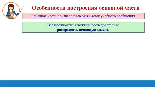 Тема 11. Учебное сообщение как жанр речи: содержание, построение, языковые особенности смотреть онлайн