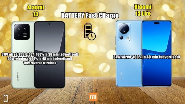 Xiaomi Mi 13 VS Xiaomi Mi 13 Lite смотреть онлайн