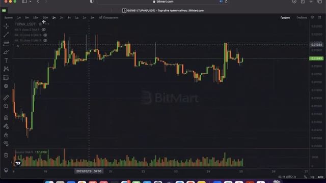 Как торговать на бирже BitMart? Инструкция «для чайников» Тогруем криптовалюту TUPAN.