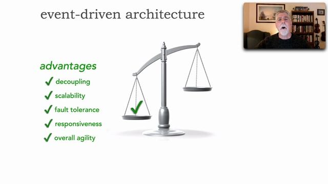 Lesson 110 - The Pros and Cons of Event Driven Architecture смотреть онлайн