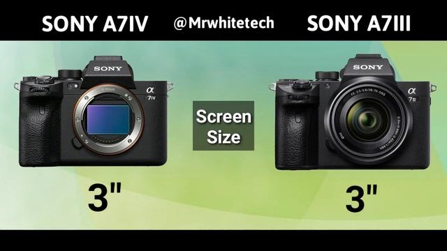 Sony A7IV Vs Sony A7III Comparison