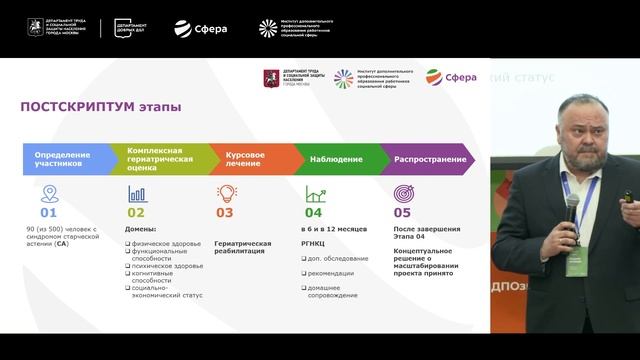 Альберт Юсупов «ПОСТСКРИПТУМ. Новый подход в гериатрии» | ИДПО ДТСЗН