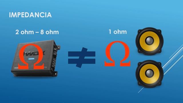 ¿Porque se apaga mi amplificador? смотреть онлайн