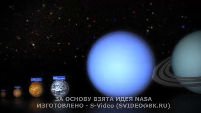 Размеры планет солнечной системы смотреть онлайн