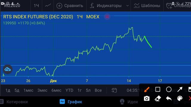 Ртс-план на 16.12.20 смотреть онлайн