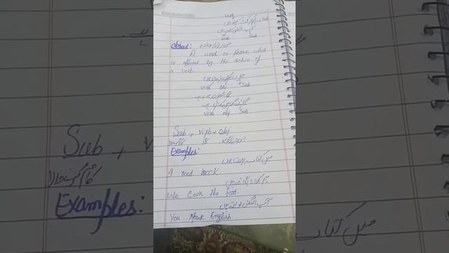 Class 2.Simple Sentences Urdu sy English Simple Present Sentences bnana Seekhain Urdu/Hindi. смотреть онлайн