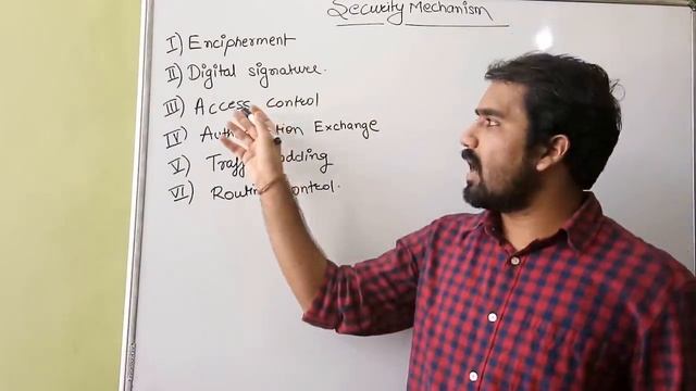 Security Mechanisms ll Information and Cyber Security Course Explained in Hindi смотреть онлайн