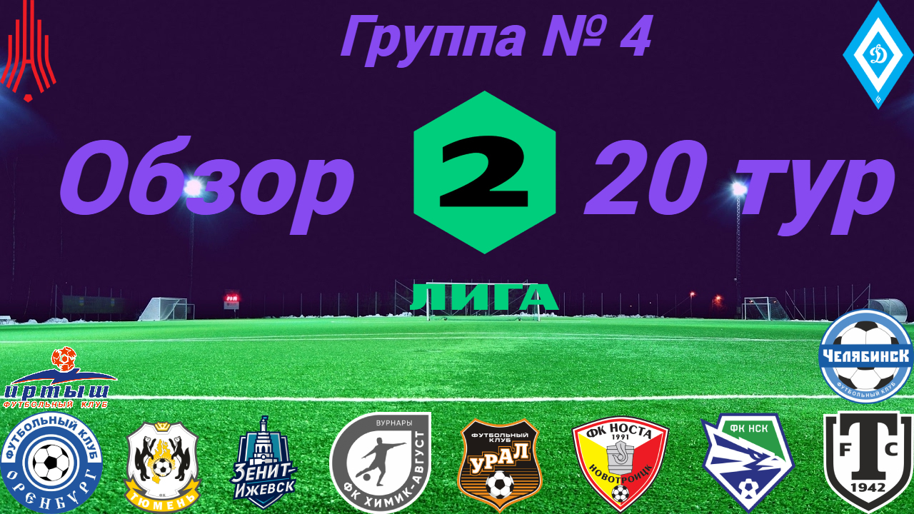 Вторая лига. Обзор 20-го тура группа № 4, сезон 2022/23 смотреть онлайн