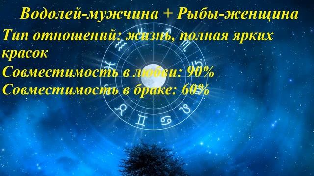Совместимость Водолей-мужчина и Рыбы-женщина смотреть онлайн